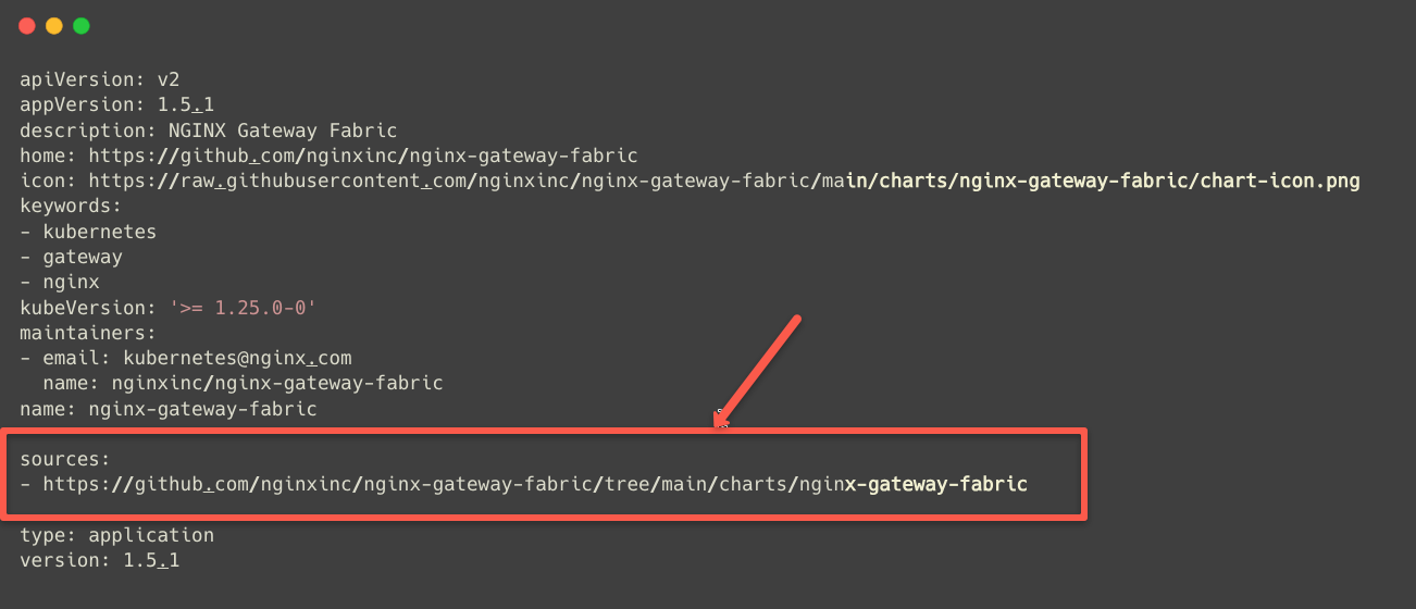 the source of the nginx fabric gateway api controller helm chart