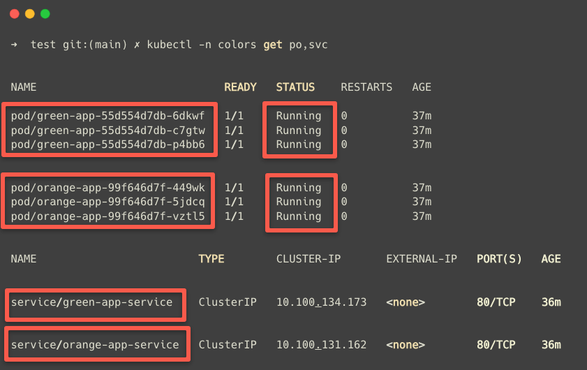 listing the demo deployment pods and services to ensure everything is running smoothly 