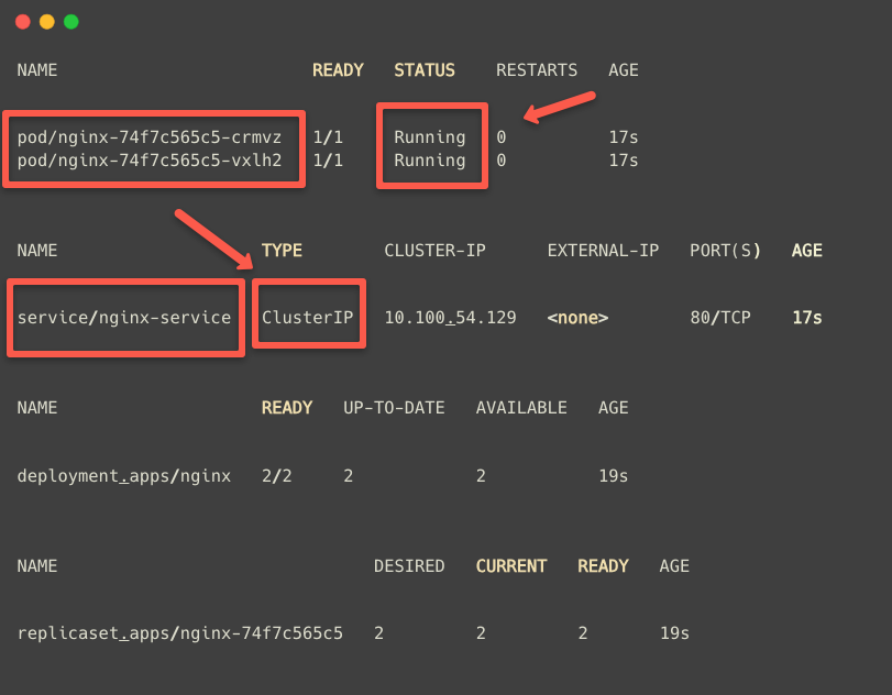 Listing the demo deployment resources from the particular namespace